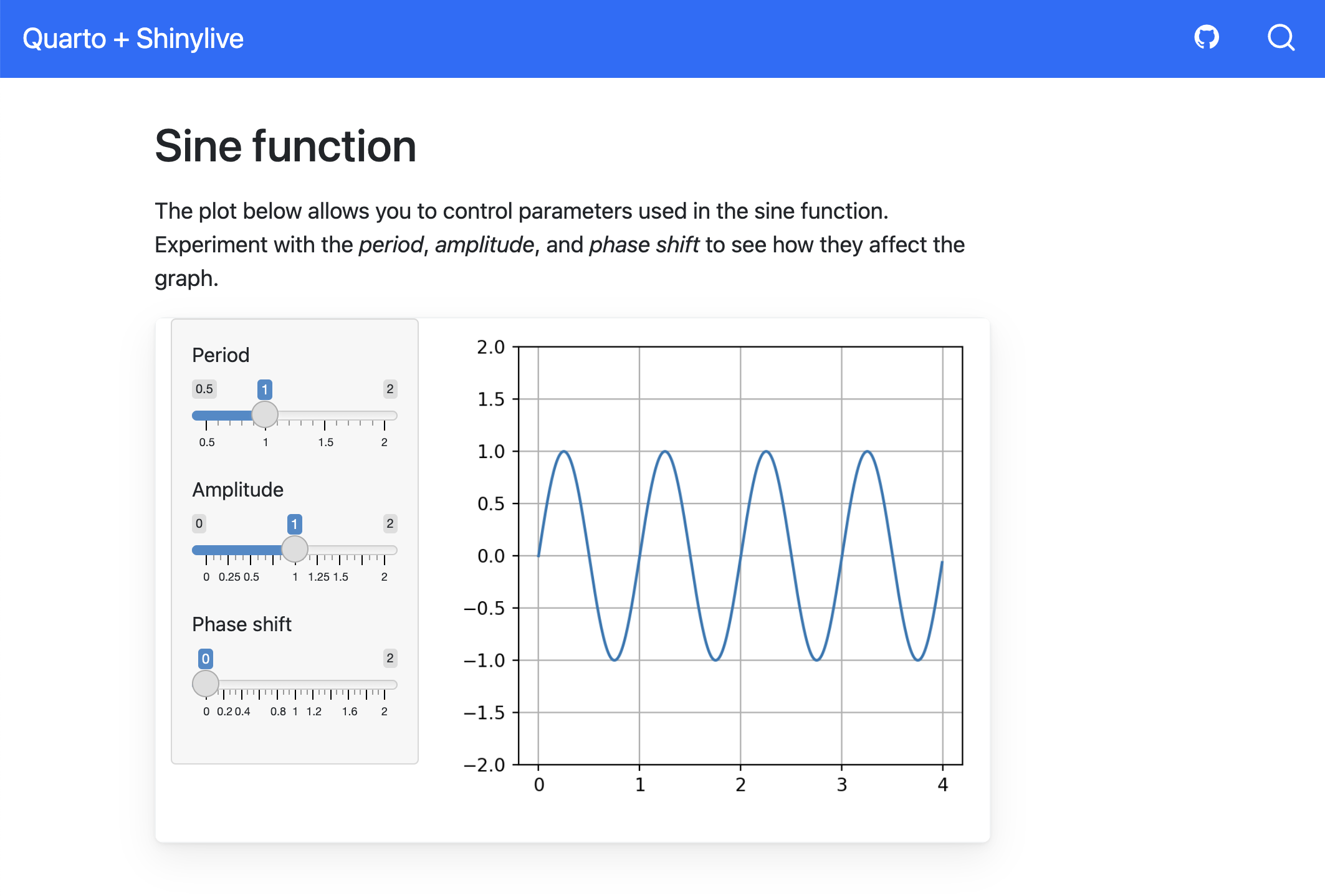 Shinylive appplication embedded in a Quarto document.