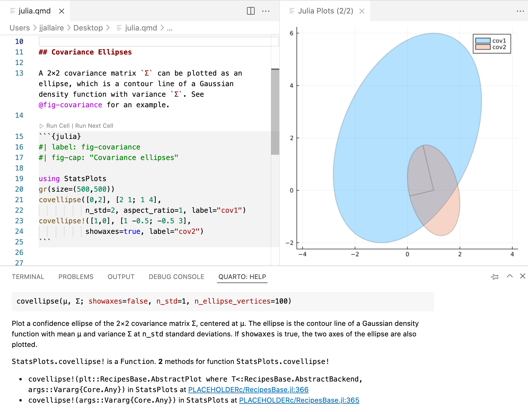 Screen shot of VS Code with quarto document containing Julia code on the left, the output of a plot from the Julia code on the right, and the Quarto Help pane at the bottom.